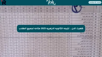 ظهرت الآن.. نتيجة الثانوية الأزهرية 2025 متاحة لجميع الطلاب 